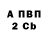 КЕТАМИН VHQ MarK PesM